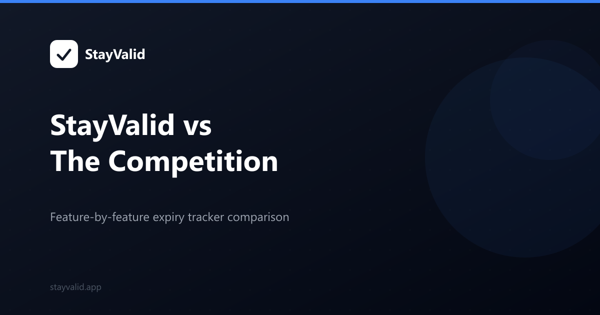 StayValid vs Certify for Expiry Tracking (2026)