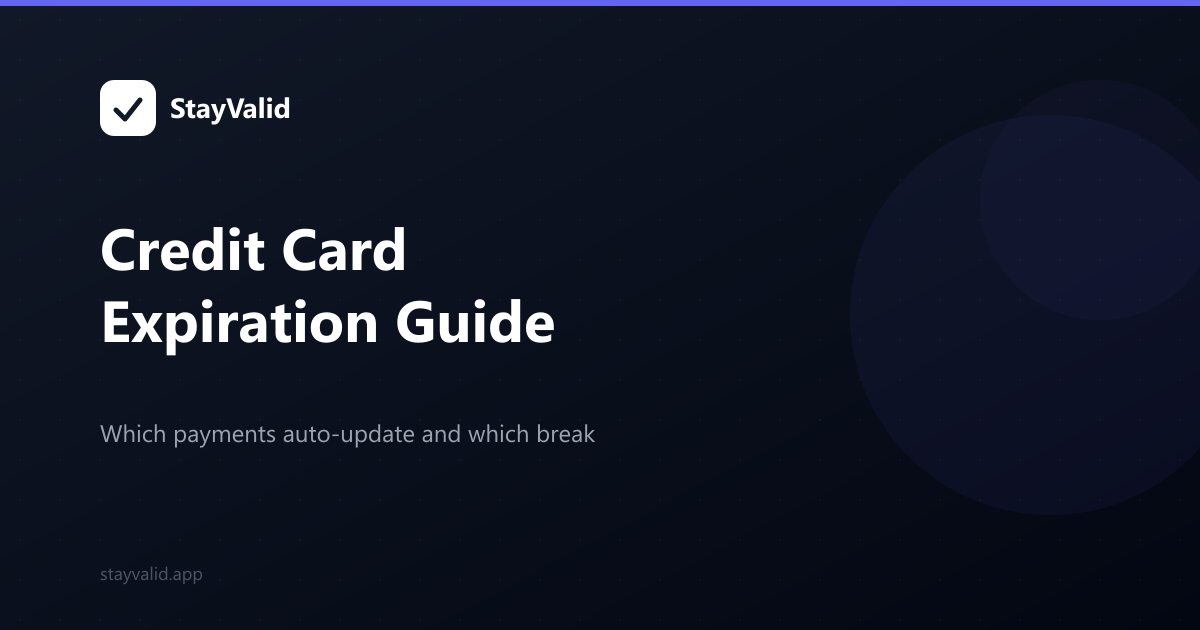 What Happens When Your Credit Card Expires